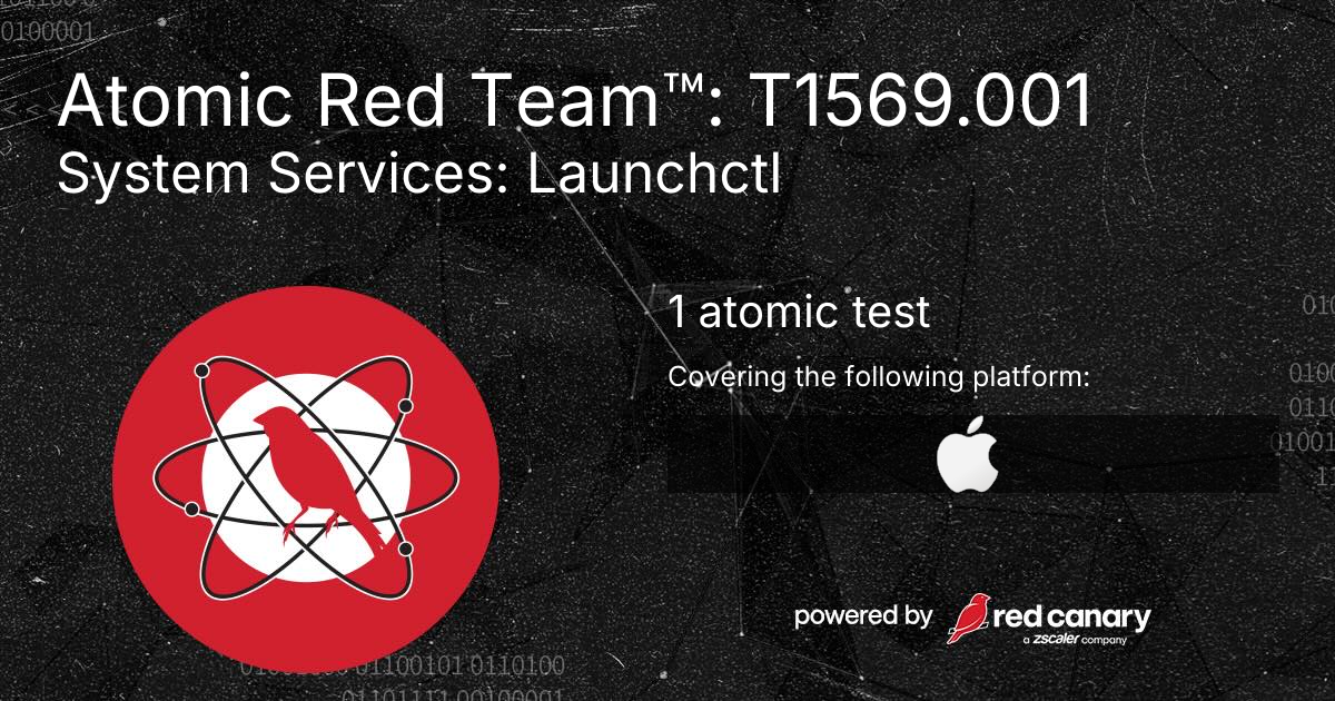 Atomic Red Team™: T1569.001